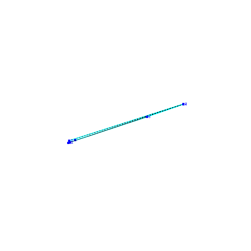 Flugauswertung